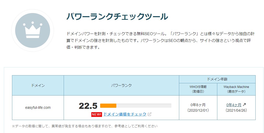 ドメインパワー